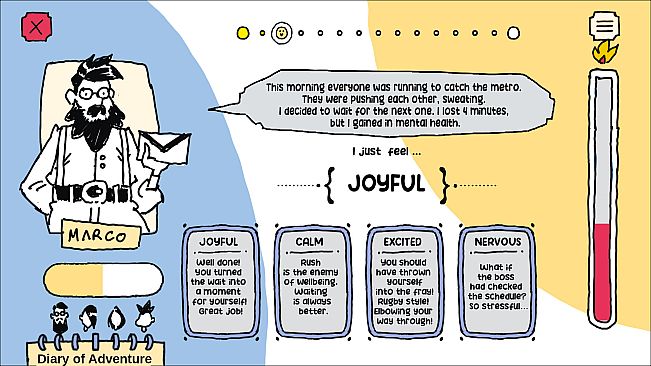 Interactive Manual Of Compulsive Distress