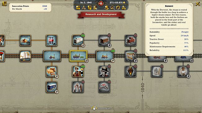 Railway Empire 2 - Deluxe Edition Upgrade
