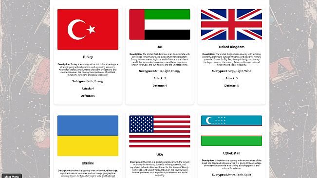 GLOBAL CONTROL COUNTRIES