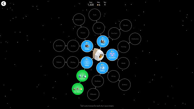 The Battle of Polytopia - Polaris Tribe