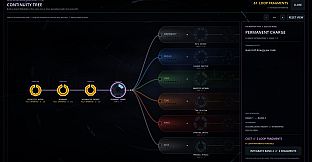 Life++ : Idle Life Sim