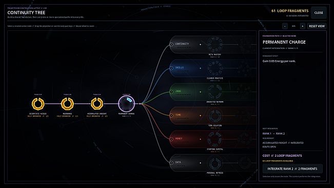 Life++ : Idle Life Sim