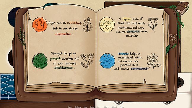 Mikiwam: Solarpunk Herbalism