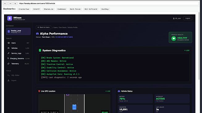 Hacker's Journey