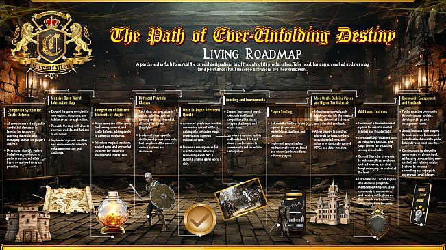 Crestfallen: Medieval Survival