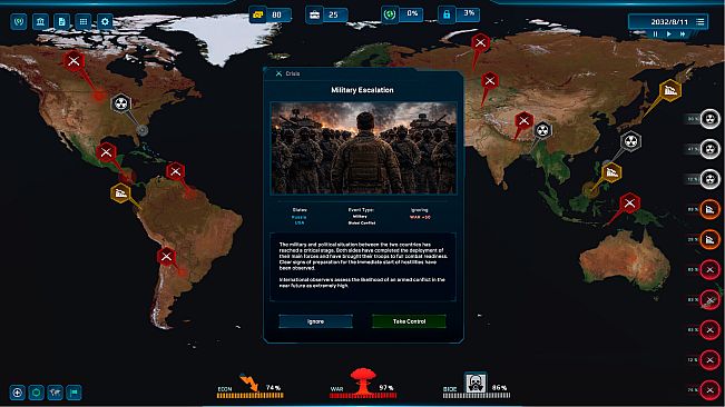 Prevent WW3