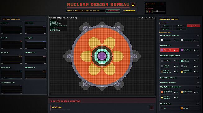Nuclear Design Bureau