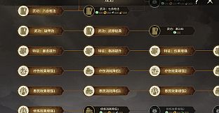 Hero's Adventure - The Great Conquest