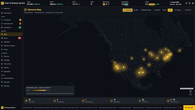 Fast Charging Tycoon