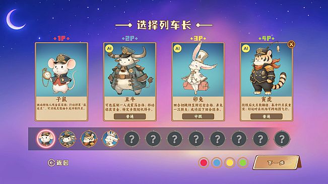 Zodiac Party