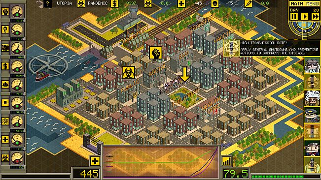 Ministry of Pandemic