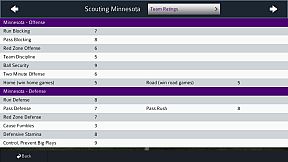 Pro Strategy Football 2021