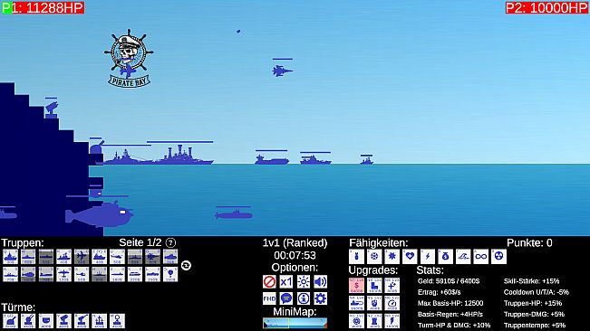 Tides of Empires