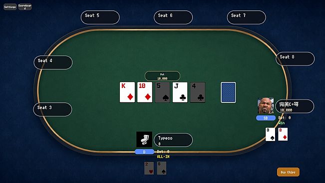 Poker Games