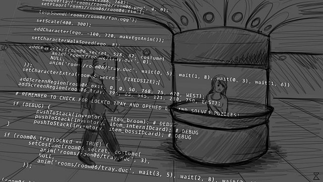 The Sources of Tremendous Corporation