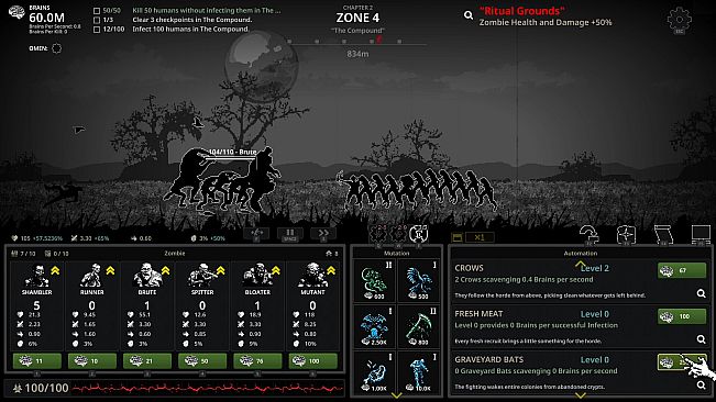 Night of the Idle Horde