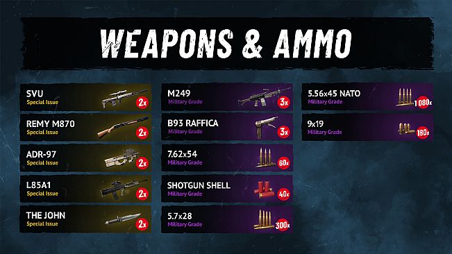 Vigor - Reinforcements Pack