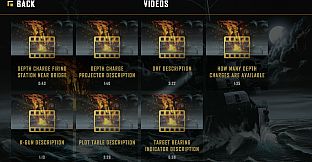 Destroyer: The U-Boat Hunter - Supporter Pack