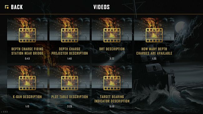 Destroyer: The U-Boat Hunter - Supporter Pack