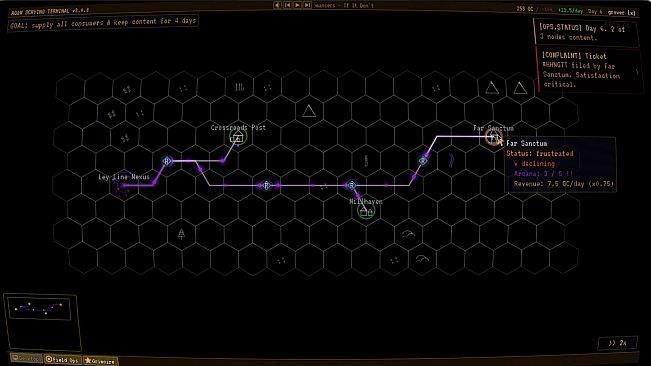 Arcana, Gas & Waterworks Inc.