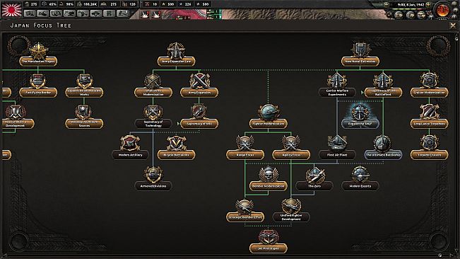 Expansion - Hearts of Iron IV: Waking the Tiger