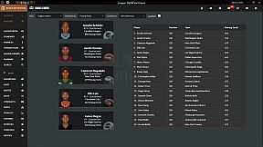 Draft Day Sports: Pro Football 2022