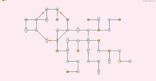 Feed Your Cat: New Paths