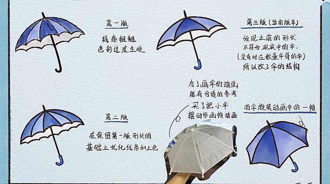 Rainy Day Art Setting Collection