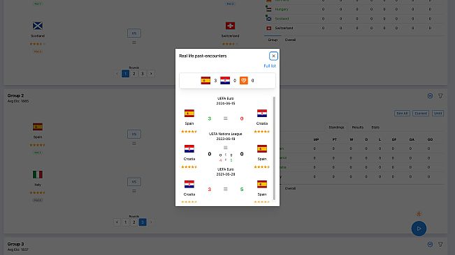 Forever World Cup Simulator