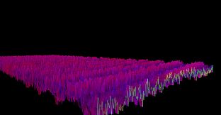 Bonk'd Audio Visualizer