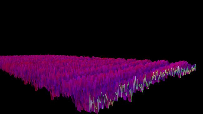 Bonk'd Audio Visualizer