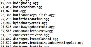 WTC : Recruitment Day Voice Files