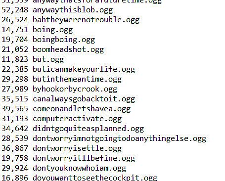 WTC : Recruitment Day Voice Files