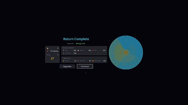 Orbitmine