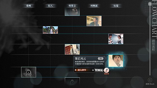 琉璃烟火-Flame in Glass-