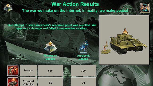 Empire’s Supreme Command