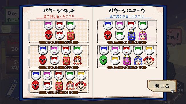 Mask Me Anything