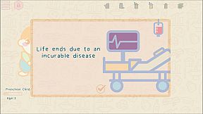 Survive till 100 years old