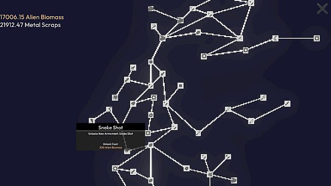 Null Orbit