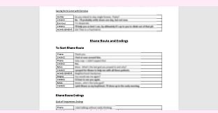 Gods of Love Strategy Guide