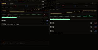 Fund Manager: Buy Side