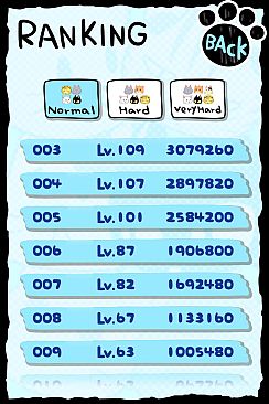 peakvox Mew Mew Chamber for Steam