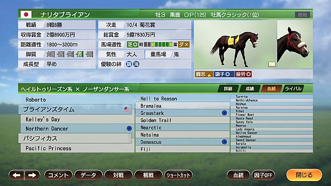 WP9 2022 牡馬３冠馬 購入権セット 全３頭