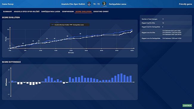 Pro Basketball Manager 2025