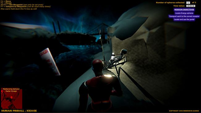 Human Pinball : Iceage