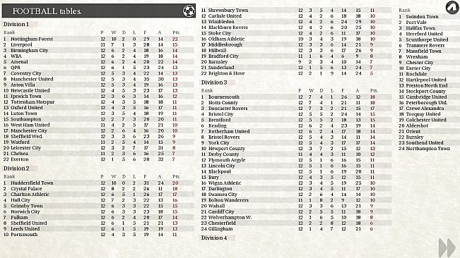 Eat, Sleep, Bet, Repeat