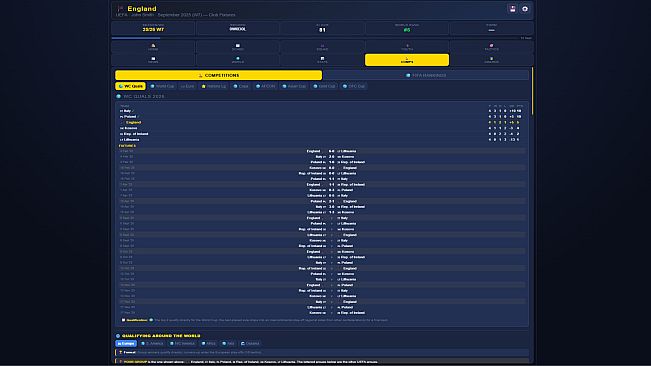 Sim: World Cup Manager