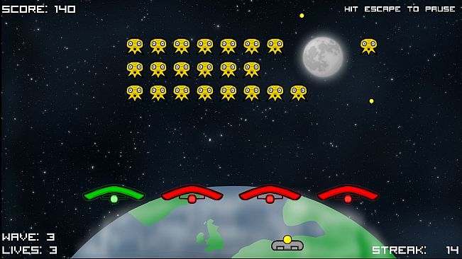 RV: Reloaded Classified Projects DLC