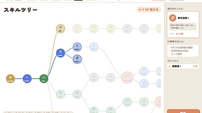 Oshi Trade Simulator