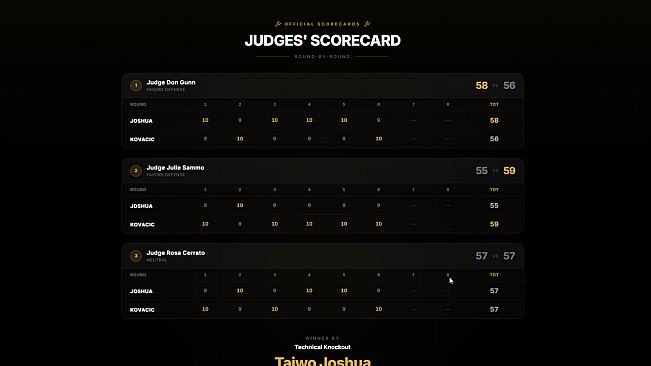 Boxing Tycoon